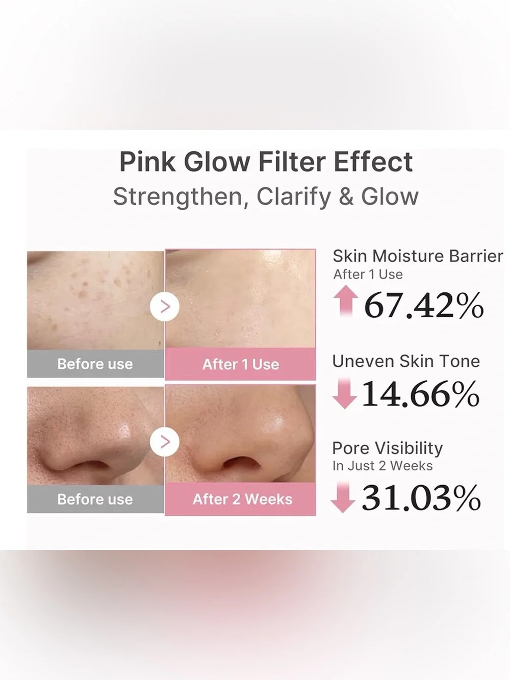 Medicube PDRN Pink Peptide Serum NIB